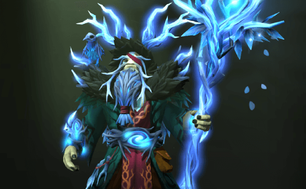 Signs of the Allfather