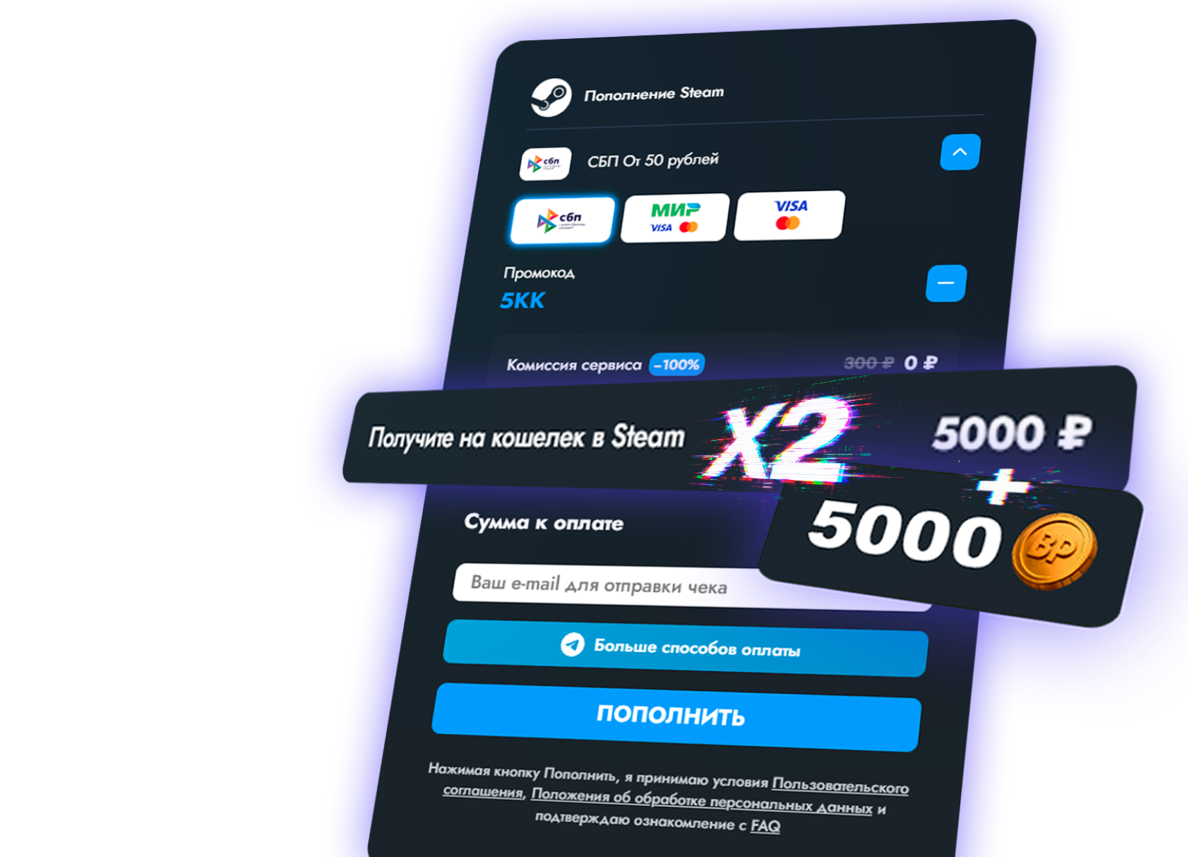 Призы розыгрыша