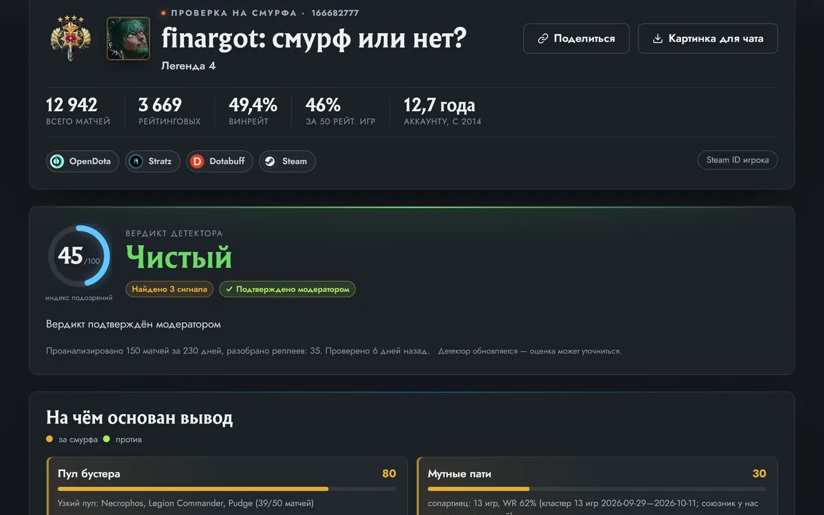 Страница проверки игрока на смурфа